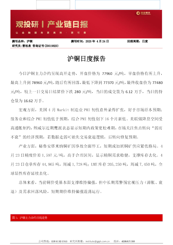 沪铜日度报告