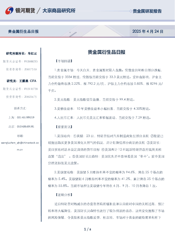 贵金属衍生品日报