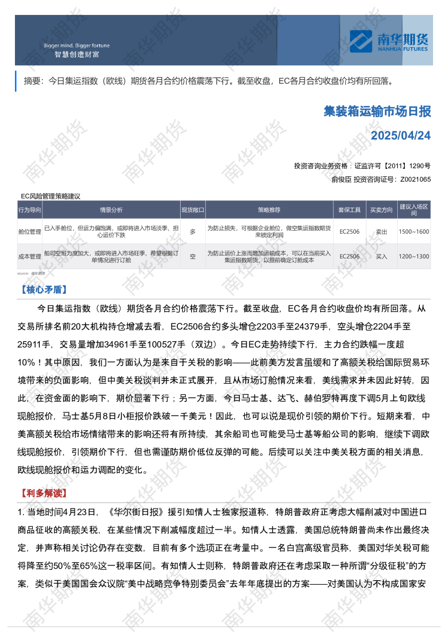南华集运日报20250424