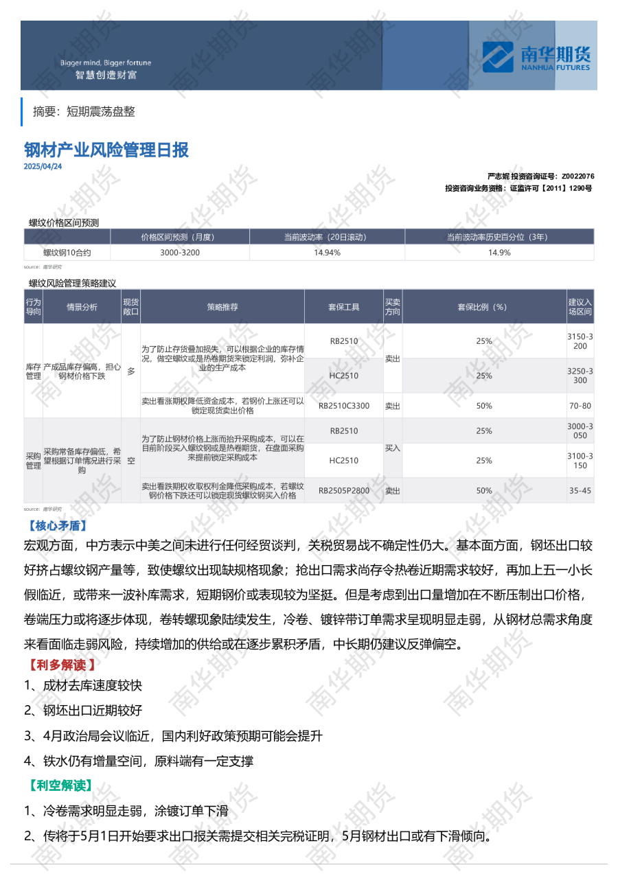 螺纹钢、热卷产业风险管理日报0424