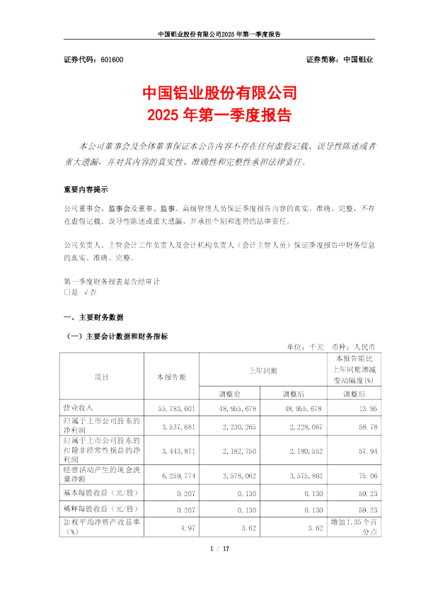 中国铝业：中国铝业2025年第一季度报告