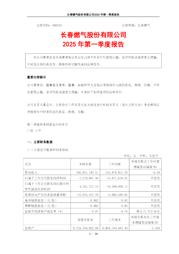 长春燃气：长春燃气2025年一季度报告