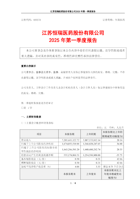 恒瑞医药：恒瑞医药2025年第一季度报告