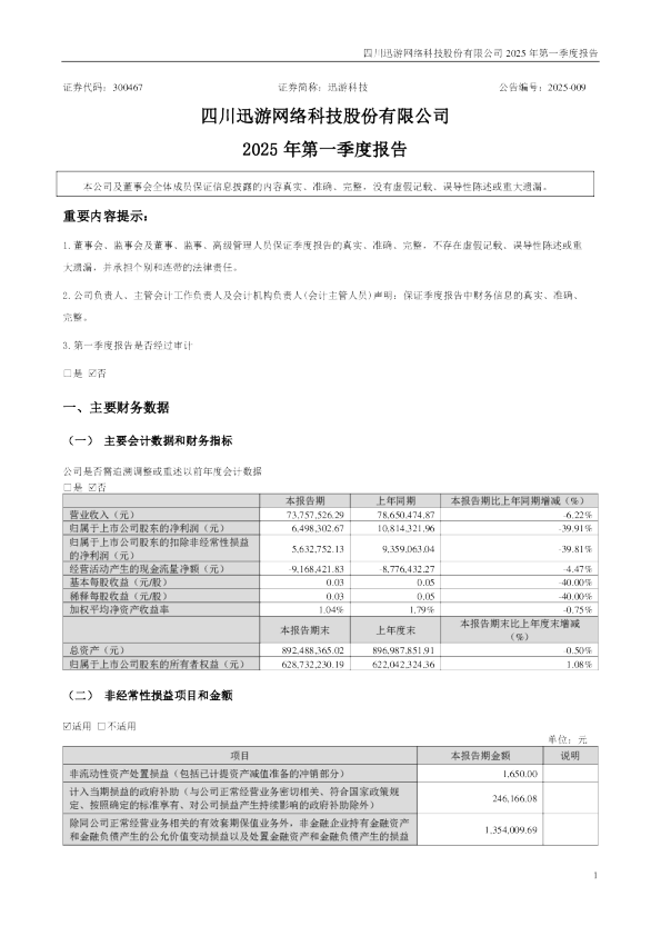 迅游科技：2025年一季度报告