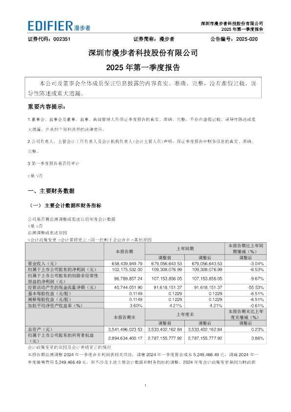 漫步者：2025年一季度报告