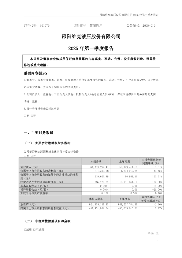 邵阳液压:2025年一季度报告