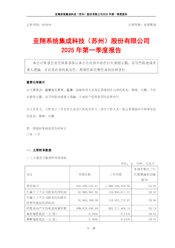 亚翔集成：亚翔集成-公司2025年第一季度报告