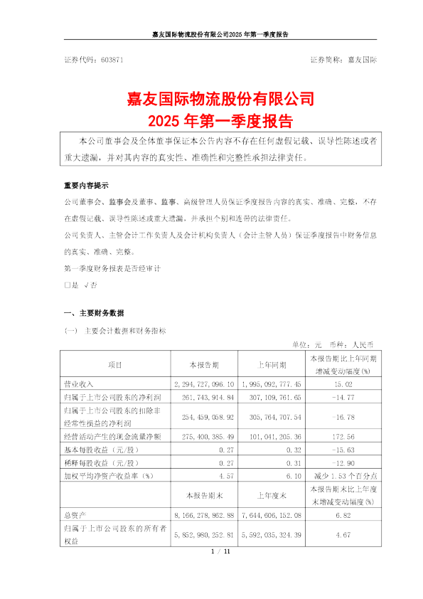 嘉友国际：2025年第一季度报告