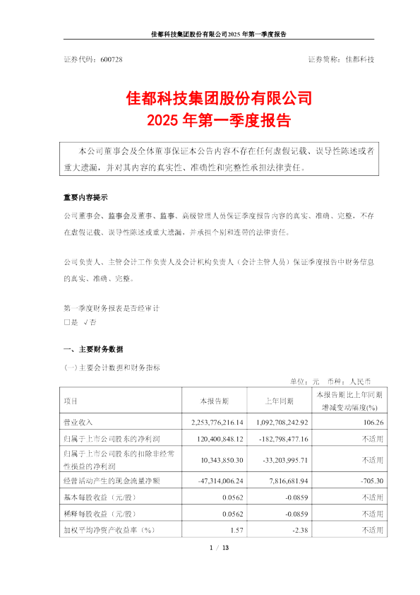 佳都科技:佳都科技2025年第一季度报告