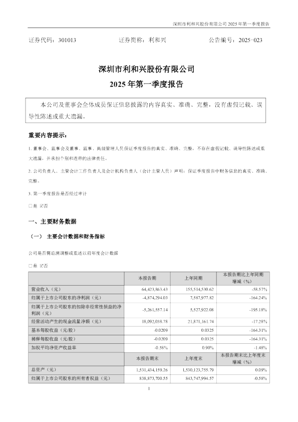 利和兴：2025年一季度报告