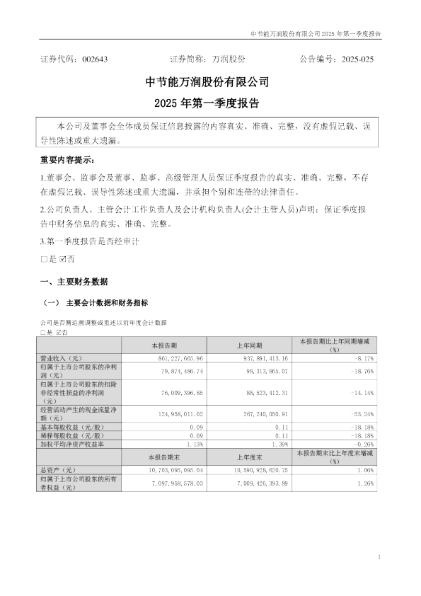 万润股份：2025年一季度报告