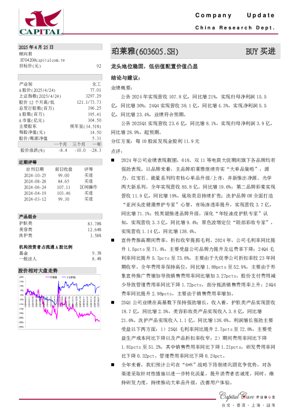 龙头地位稳固，低估值配置价值凸显