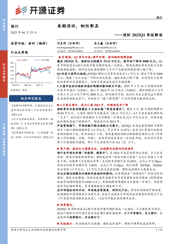 理财2025Q1季报解读：春潮涌动，韧性彰显