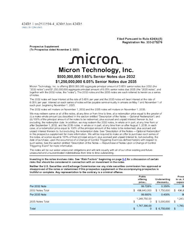 美光科技美股招股说明书(2025-04-25版)