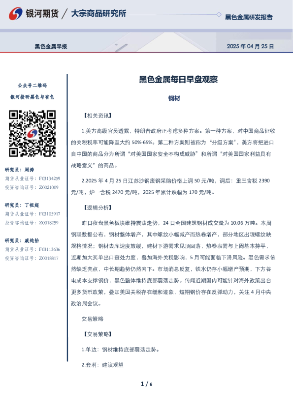 黑色金属每日早盘观察