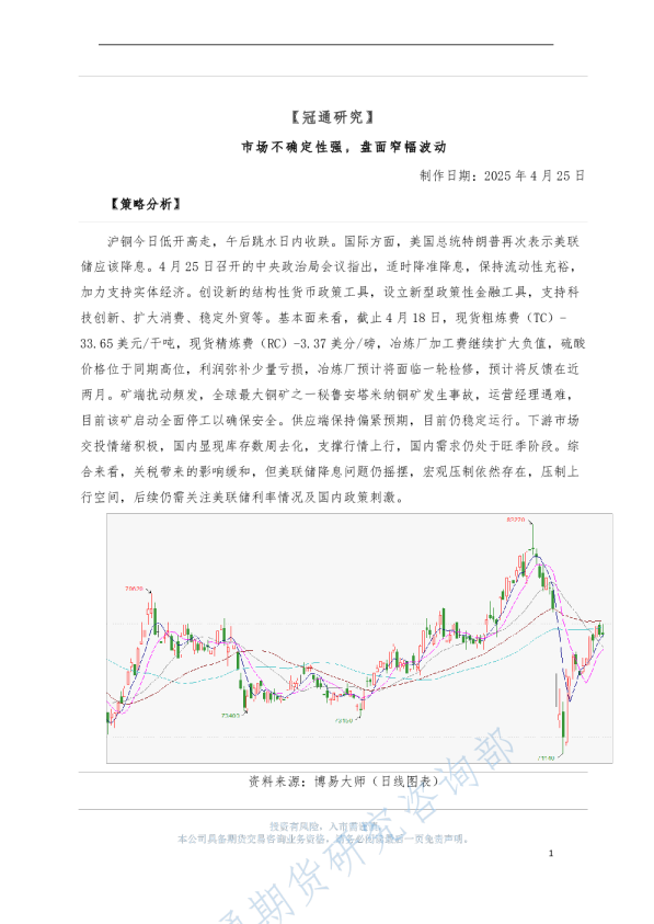 市场不确定性强，盘面窄幅波动