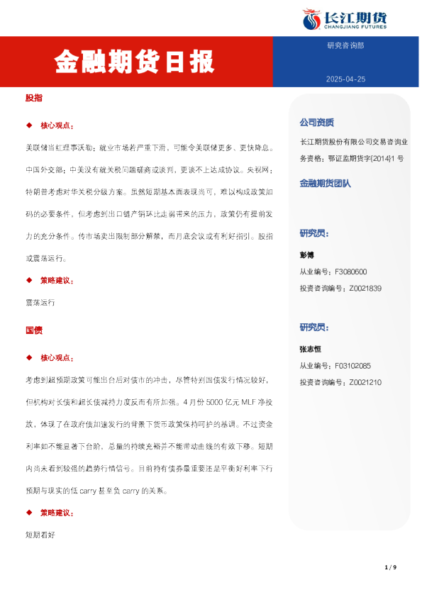 金融期货日报