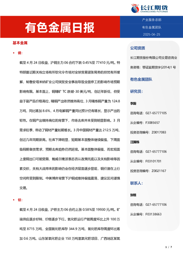 有色金属日报