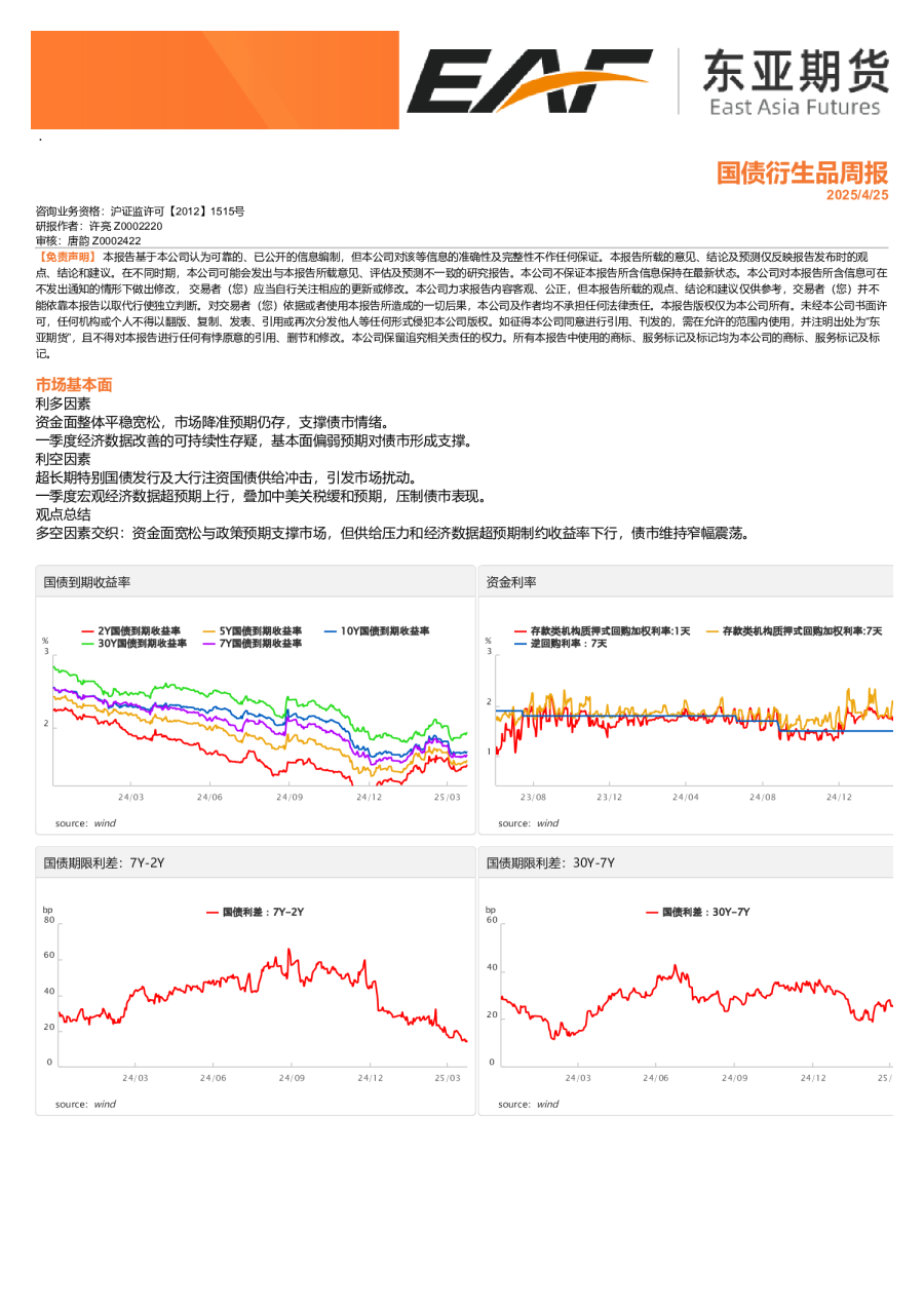 国债衍生品周报