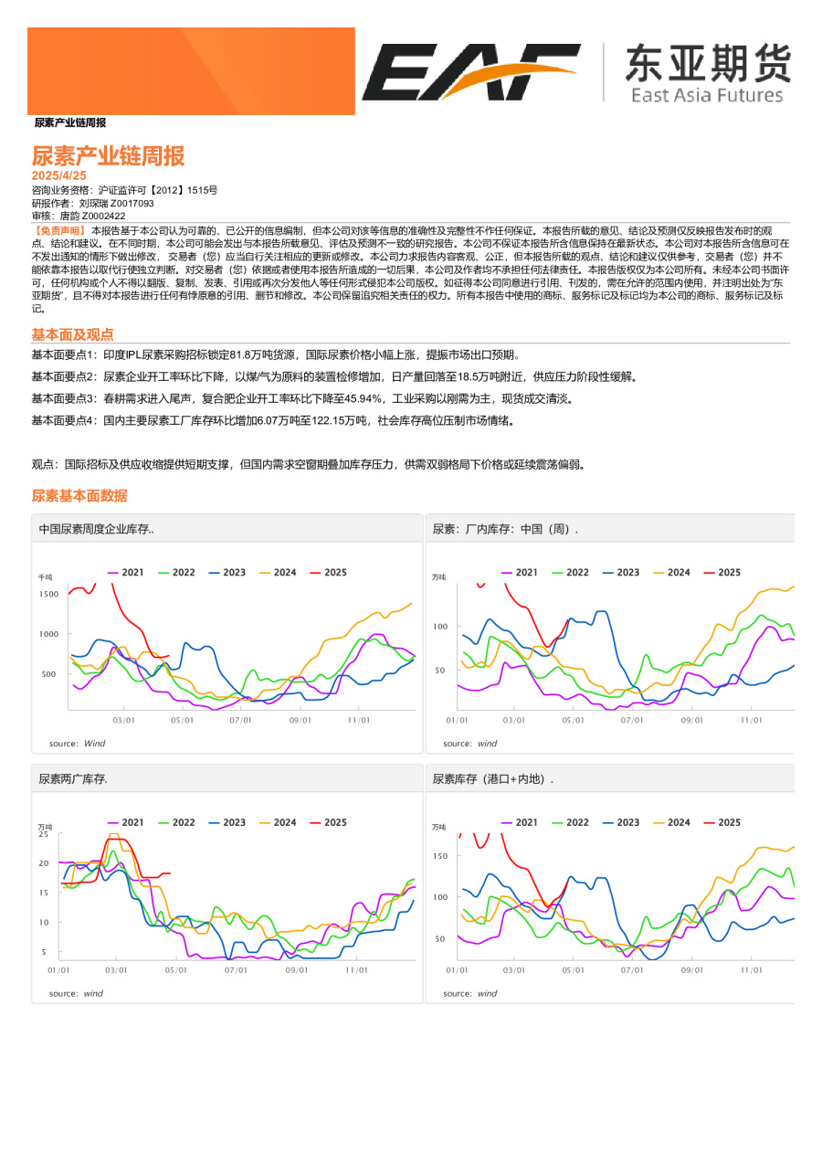 尿素产业链周报