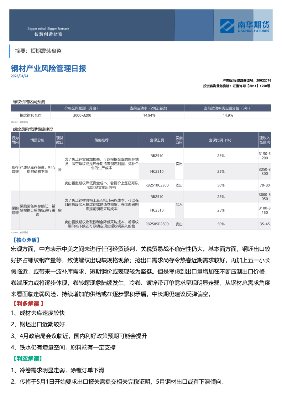 短期震荡盘整