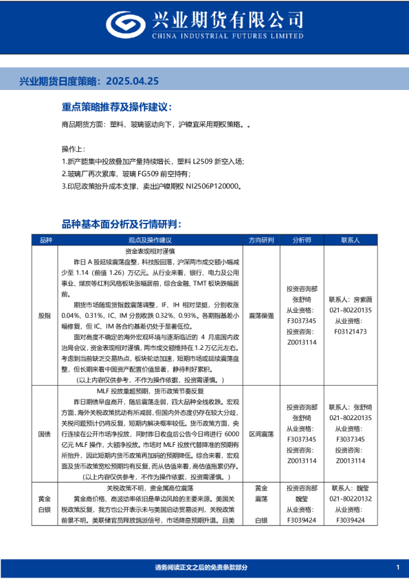 日度策略