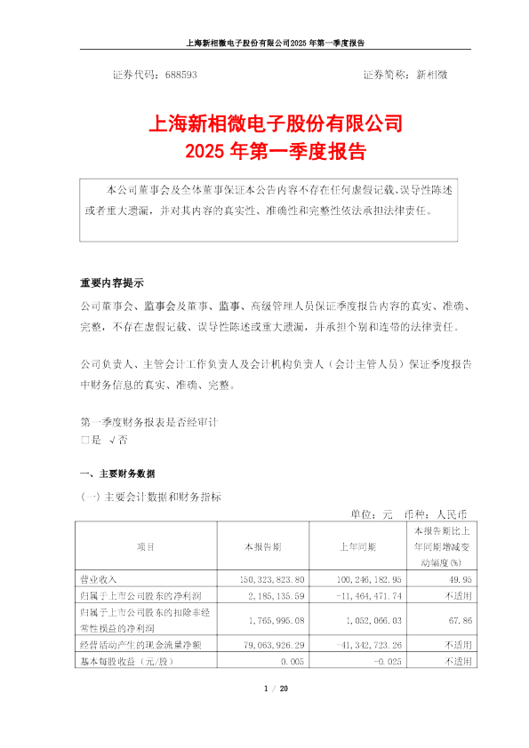 新相微2025年第一季度报告