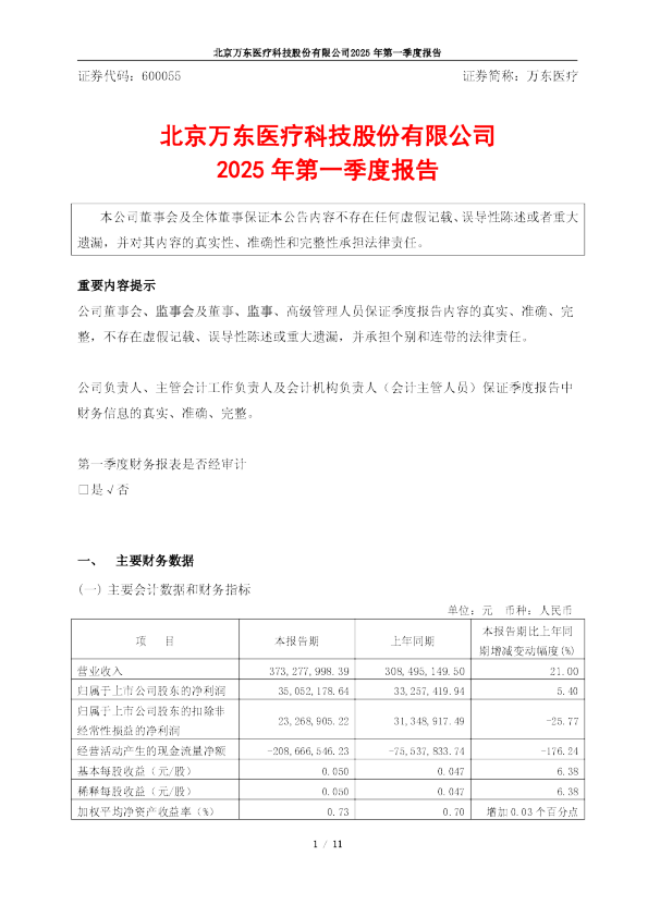 万东医疗2025年第一季度报告