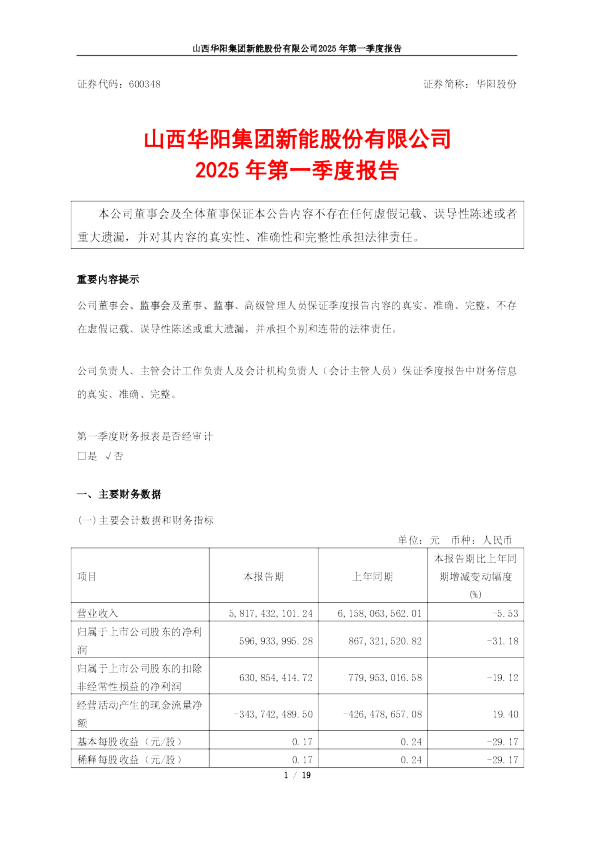 山西华阳集团新能股份有限公司2025年一季度报告