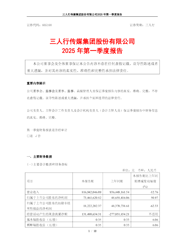 三人行:三人行:2025年第一季度报告