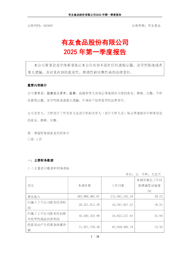 有友食品： 有友食品2025年第一季度报告