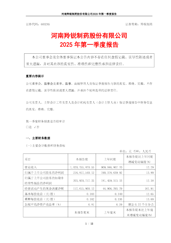 羚锐制药：羚锐制药2025年第一季度报告