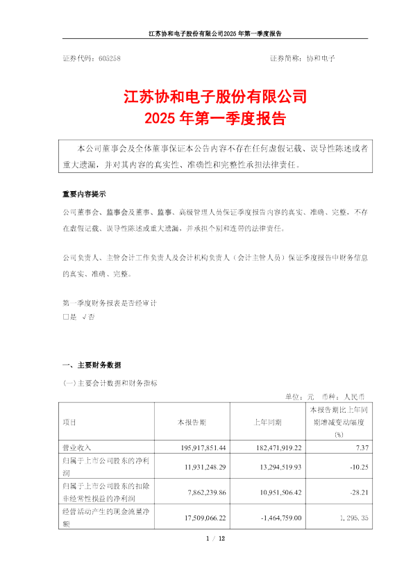 协和电子：2025年第一季度报告