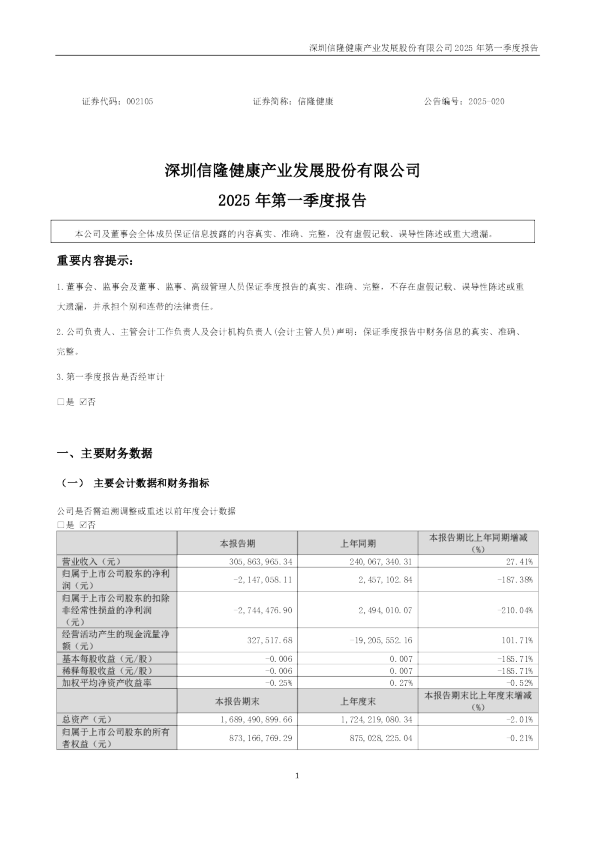 信隆健康：2025年一季度报告