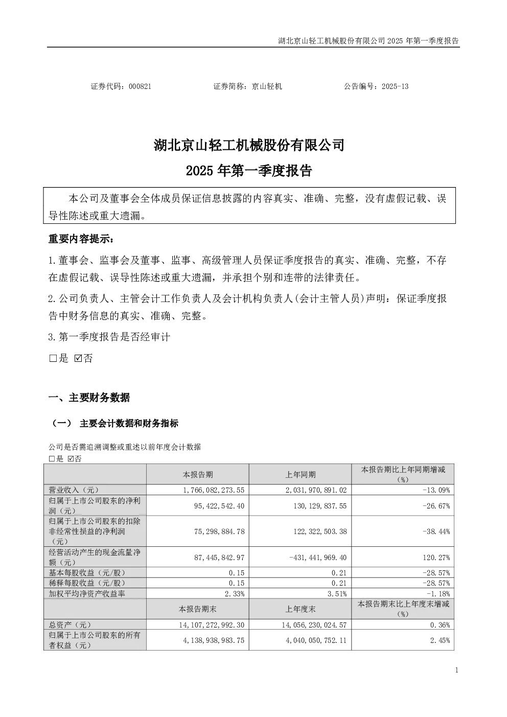 京山轻机：2025年一季度报告