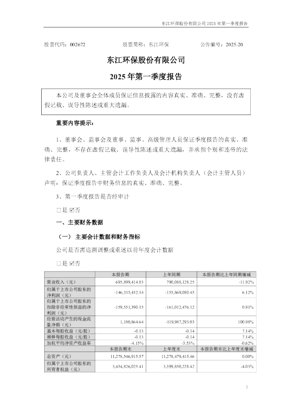 东江环保:2025年一季度报告