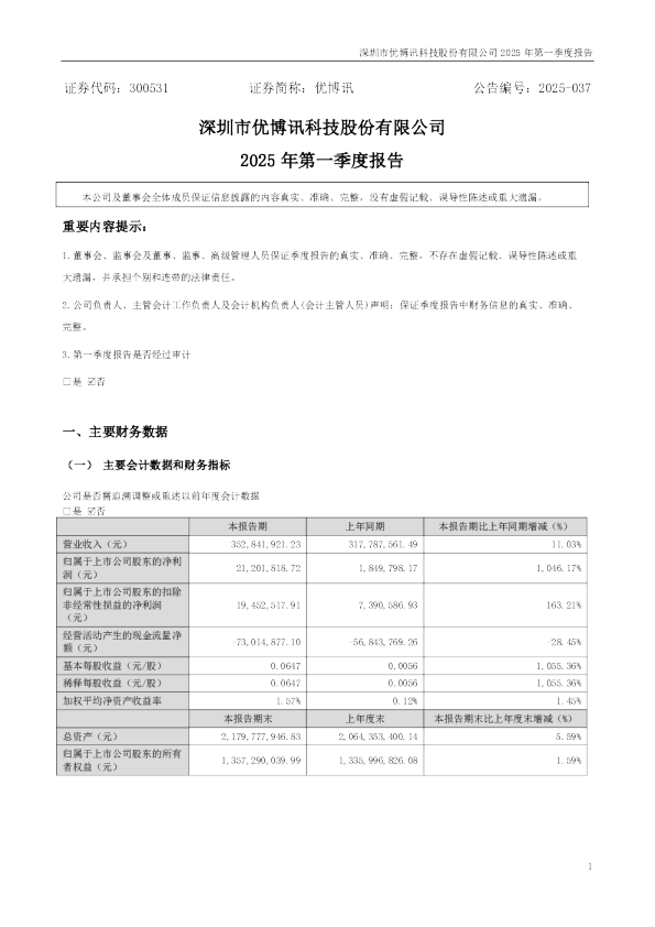 优博讯:2025年一季度报告