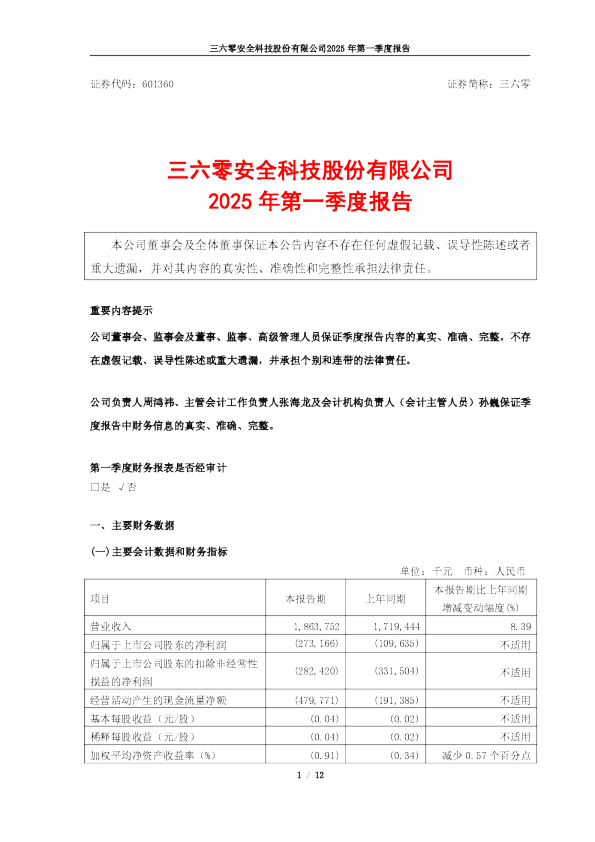 三六零:三六零安全科技股份有限公司2025年第一季度报告