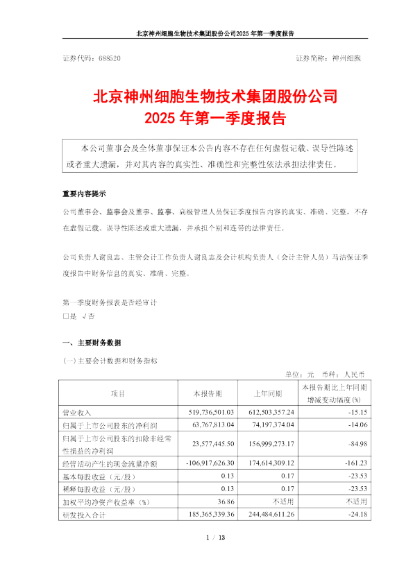 神州细胞：神州细胞2025年第一季度报告