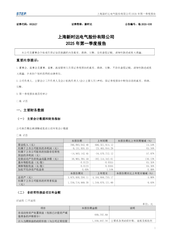 新时达：2025年一季度报告