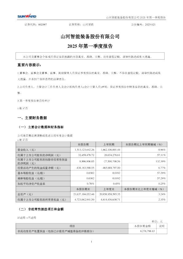 山河智能：2025年一季度报告