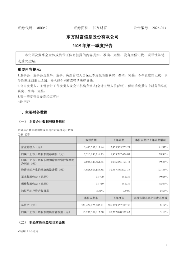 东方财富：2025年一季度报告