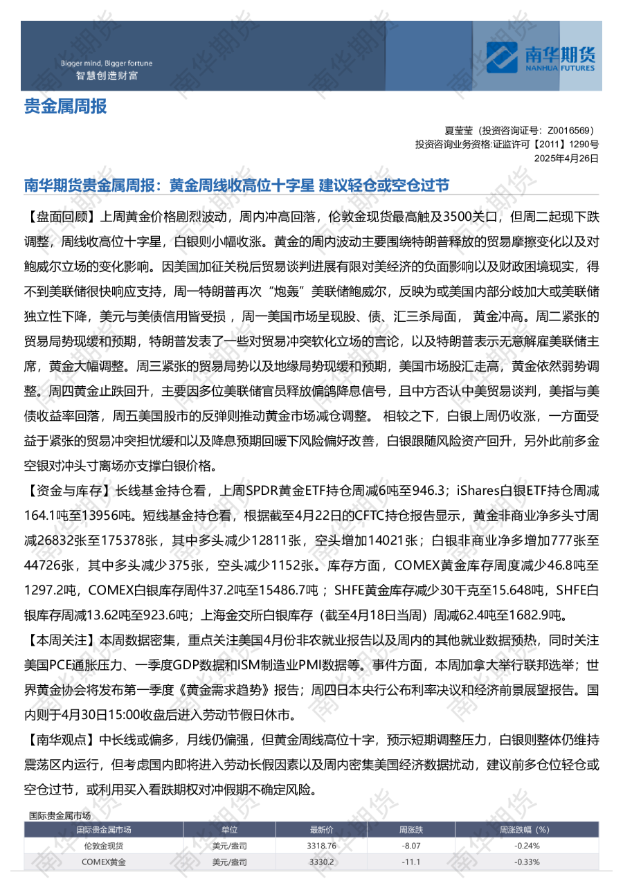 南华贵金属（黄金&白银）周报：