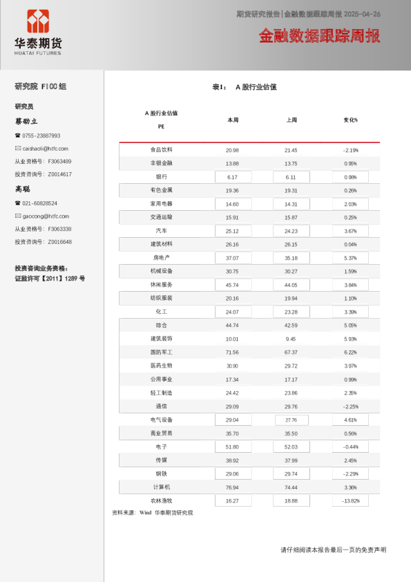 金融数据跟踪周报