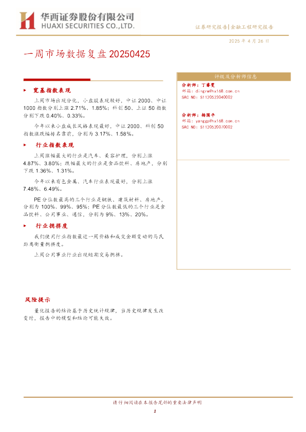 一周市场数据复盘20250425