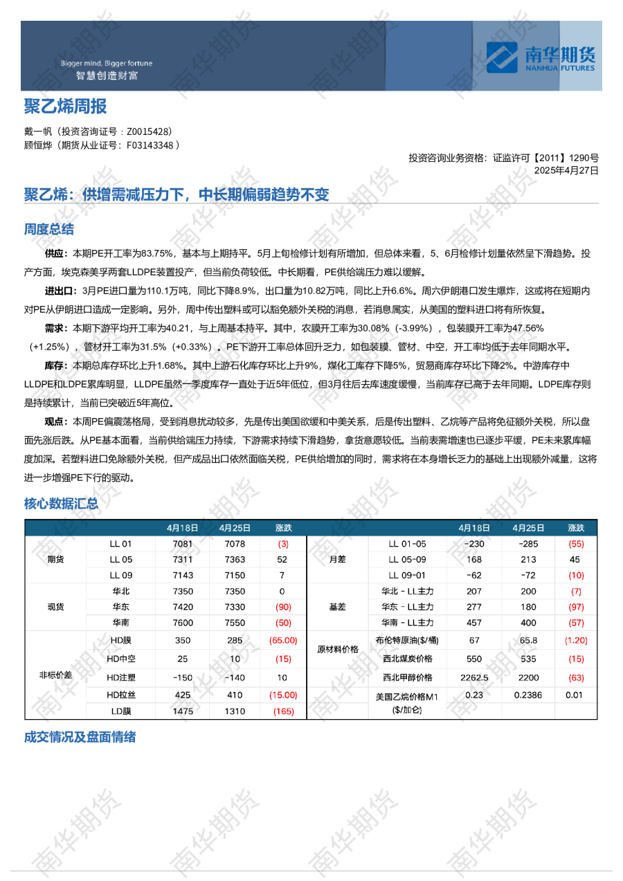 PE周报4.20