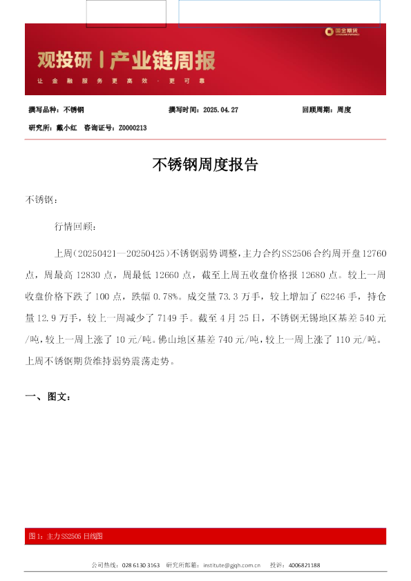 不锈钢周度报告