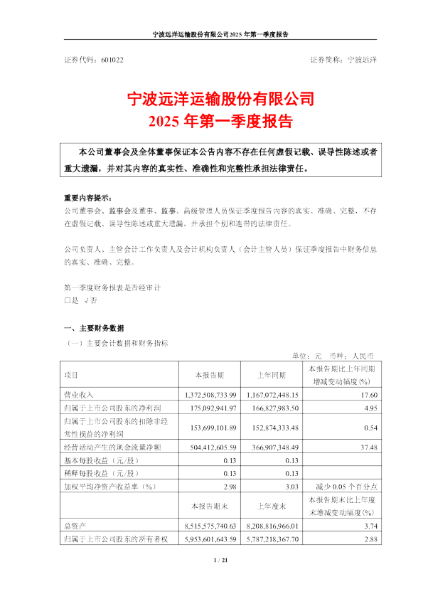 宁波远洋运输股份有限公司2025年第一季度报告