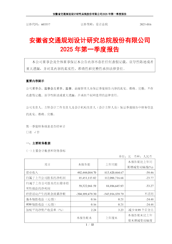 设计总院:设计总院2025年一季度报告