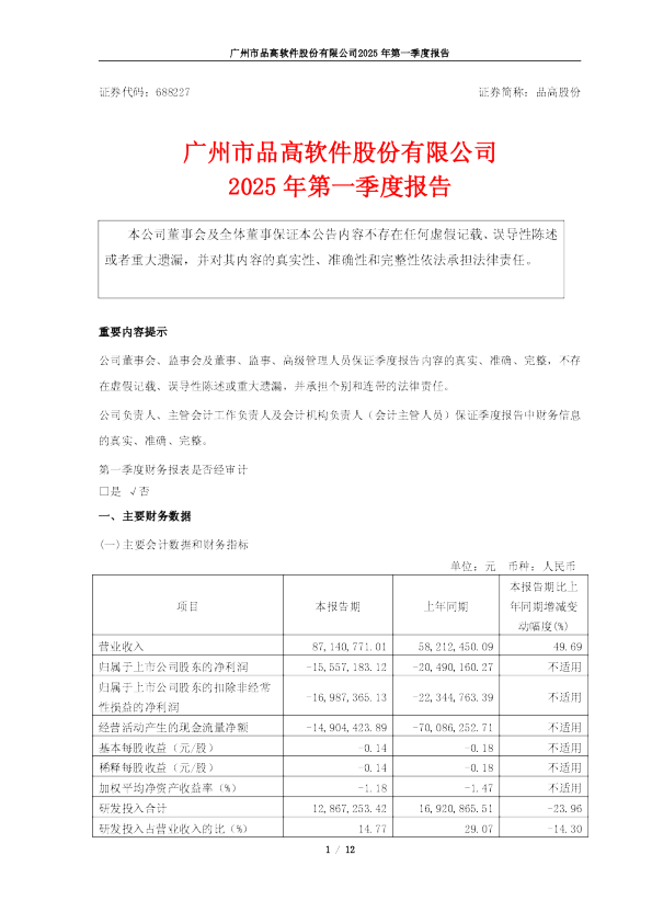 品高股份:2025年第一季度报告